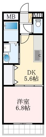 ガーデンヒルズIの物件間取画像